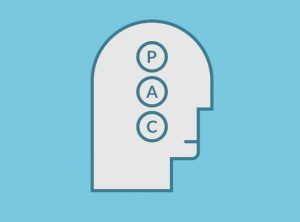Psychological Assessment